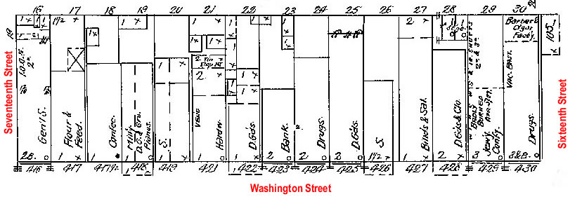 Sanborn map, Block 37, Washington Street, Blair, Nebraska 