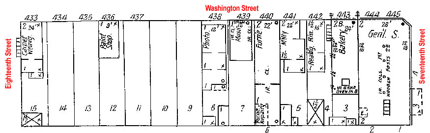Block 45, Washington Street, Blair, NE Sanborn Map from 1909