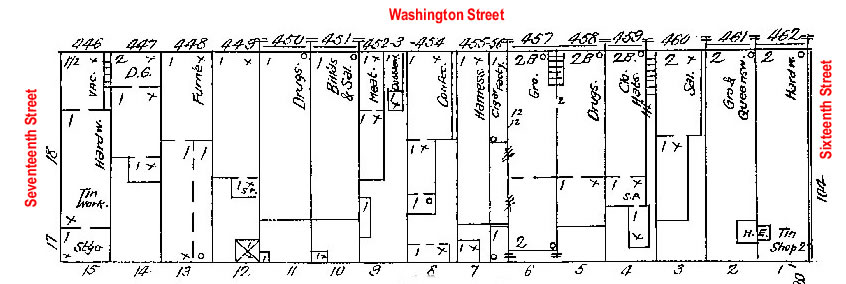 Block 46, Washington Street, Blair, NE Sanborn Map from 1909